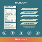 HIGROOV Recovery ingredients